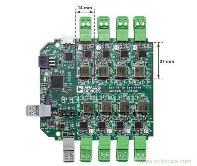如何搞定功耗和空間，實現(xiàn)可靠又緊湊的隔離模擬輸出模塊？