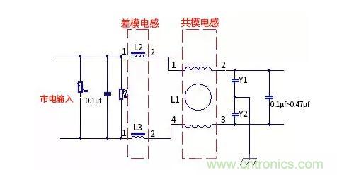 如何識別共模電感和差模電感？其實(shí)很簡單