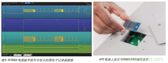O！M！G ！讓你尖叫的APS先進(jìn)電源系統(tǒng)