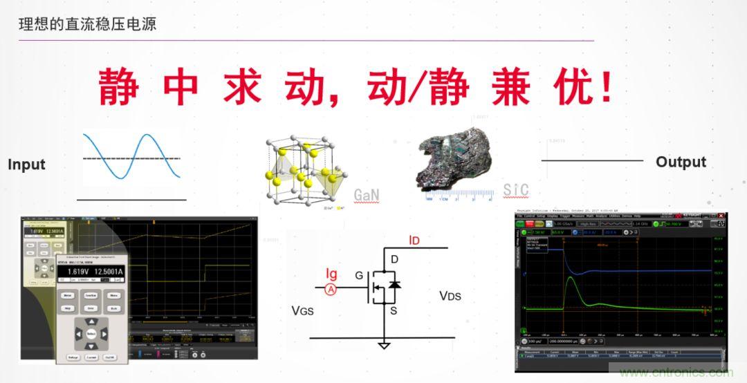 O！M！G ！讓你尖叫的APS先進(jìn)電源系統(tǒng)