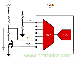 如何讓微型數(shù)據(jù)轉(zhuǎn)換器通過更小尺寸創(chuàng)造更多價(jià)值？