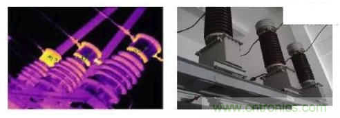 一文帶你解讀何為電流互感器？