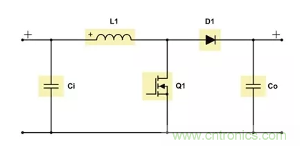 如何著手電源設計？3種經典拓撲詳解（附電路圖、計算公式）