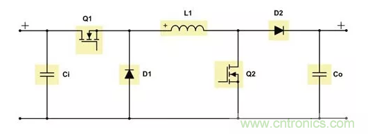 如何著手電源設計？3種經典拓撲詳解（附電路圖、計算公式）