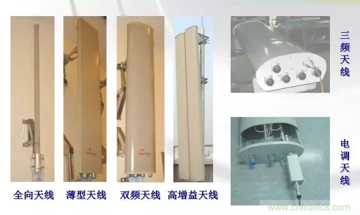 干貨收藏！常用天線、無源器件介紹
