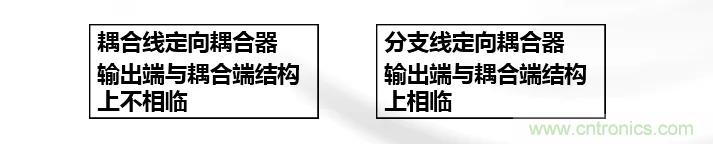 干貨收藏！常用天線、無源器件介紹