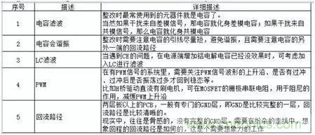http://www.hongzhaohuan.com.cn/art/artinfo/id/80037373