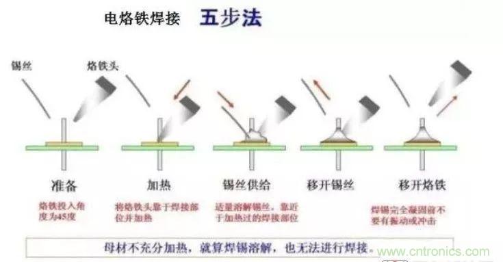 http://www.hongzhaohuan.com.cn/art/artinfo/id/80037380