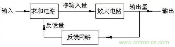 http://www.hongzhaohuan.com.cn/art/artinfo/id/80037382