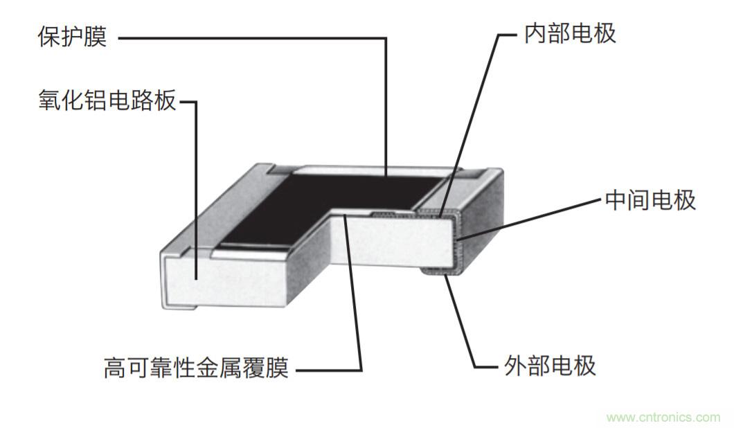 http://www.hongzhaohuan.com.cn/art/artinfo/id/80037384
