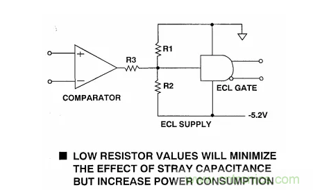 詳解運(yùn)算放大器與比較器的區(qū)別，看了都說懂了~