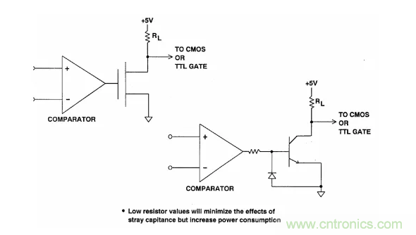 詳解運(yùn)算放大器與比較器的區(qū)別，看了都說懂了~