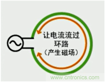 http://www.hongzhaohuan.com.cn/art/artinfo/id/80037419