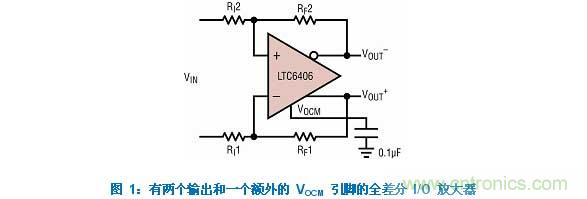 差分 I/O 放大器在一個單端應用中該如何使用？又會發(fā)生怎樣的效果？