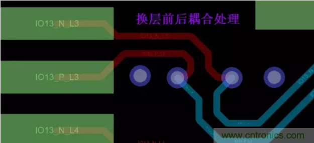 詳解差分處理方法與信號(hào)分析，這里有你想看的！