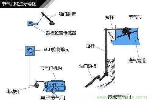 http://www.hongzhaohuan.com.cn/art/artinfo/id/80037460