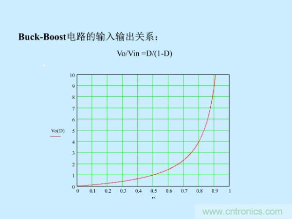http://www.hongzhaohuan.com.cn/art/artinfo/id/80037527
