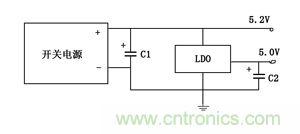 諧波？紋波？噪聲？還傻傻分不清楚嗎！