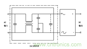 諧波？紋波？噪聲？還傻傻分不清楚嗎！