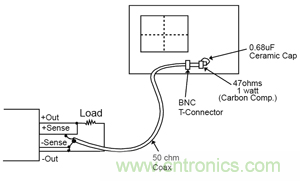 諧波？紋波？噪聲？還傻傻分不清楚嗎！