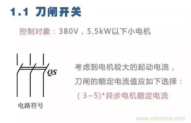 二次回路圖都懂了嗎？3分鐘幫你搞清楚！