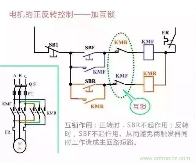 二次回路圖都懂了嗎？3分鐘幫你搞清楚！