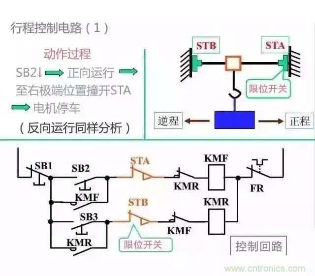 二次回路圖都懂了嗎？3分鐘幫你搞清楚！