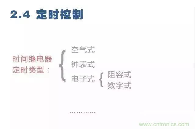 二次回路圖都懂了嗎？3分鐘幫你搞清楚！