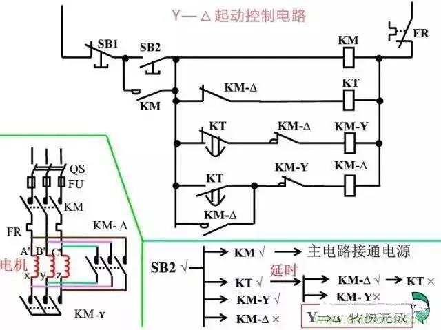 二次回路圖都懂了嗎？3分鐘幫你搞清楚！