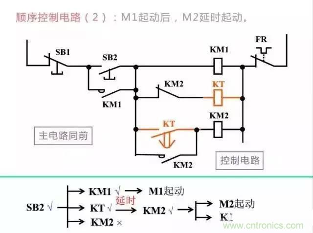 二次回路圖都懂了嗎？3分鐘幫你搞清楚！