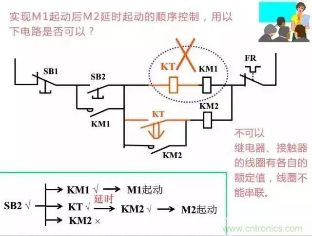 二次回路圖都懂了嗎？3分鐘幫你搞清楚！
