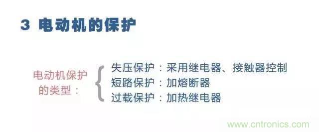 二次回路圖都懂了嗎？3分鐘幫你搞清楚！