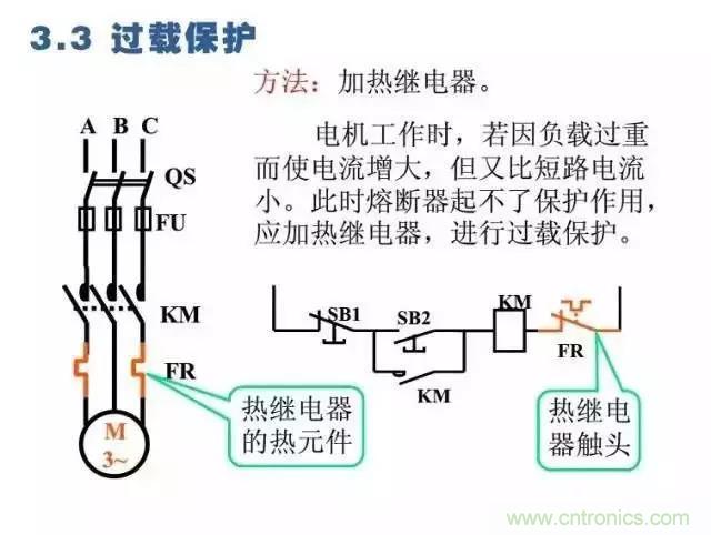 二次回路圖都懂了嗎？3分鐘幫你搞清楚！