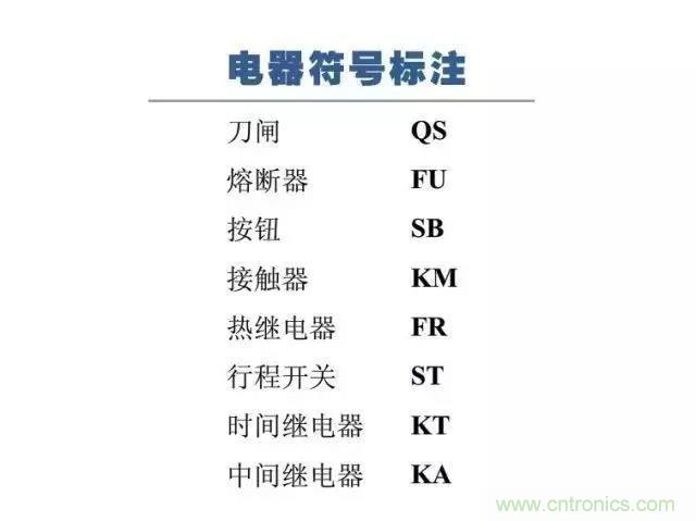 二次回路圖都懂了嗎？3分鐘幫你搞清楚！