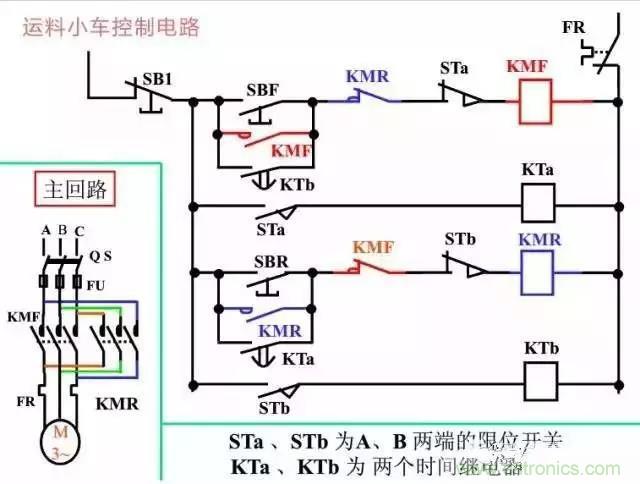 二次回路圖都懂了嗎？3分鐘幫你搞清楚！