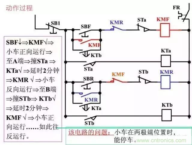 二次回路圖都懂了嗎？3分鐘幫你搞清楚！