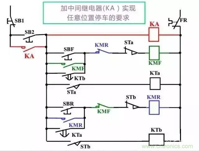 二次回路圖都懂了嗎？3分鐘幫你搞清楚！