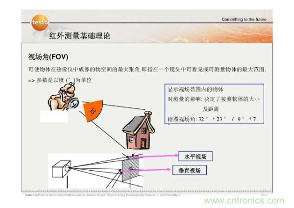 http://www.hongzhaohuan.com.cn/art/artinfo/id/80037582