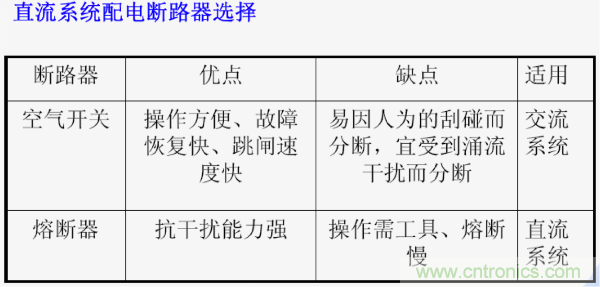 http://www.hongzhaohuan.com.cn/art/artinfo/id/80037597
