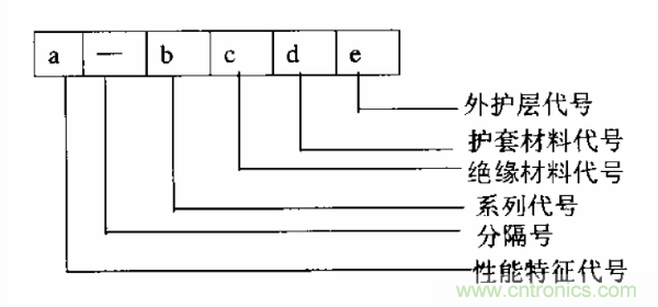 http://www.hongzhaohuan.com.cn/art/artinfo/id/80037597