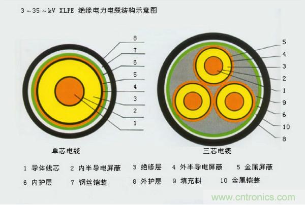 http://www.hongzhaohuan.com.cn/art/artinfo/id/80037597