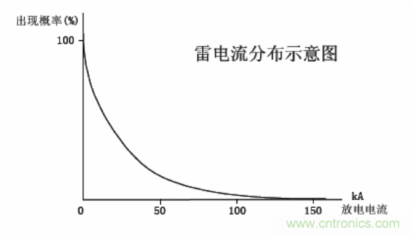 http://www.hongzhaohuan.com.cn/art/artinfo/id/80037597