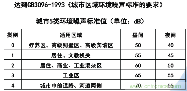 http://www.hongzhaohuan.com.cn/art/artinfo/id/80037597