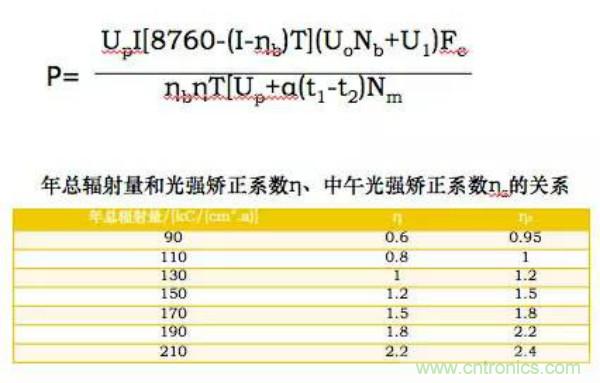 http://www.hongzhaohuan.com.cn/art/artinfo/id/80037597