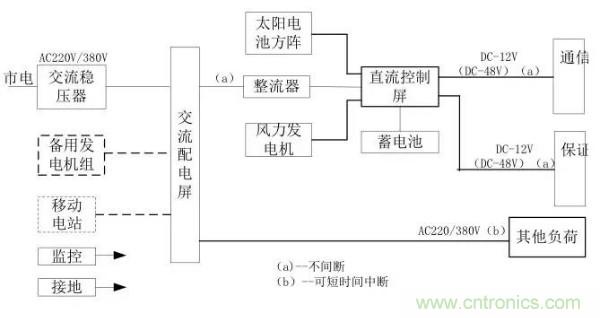 http://www.hongzhaohuan.com.cn/art/artinfo/id/80037597