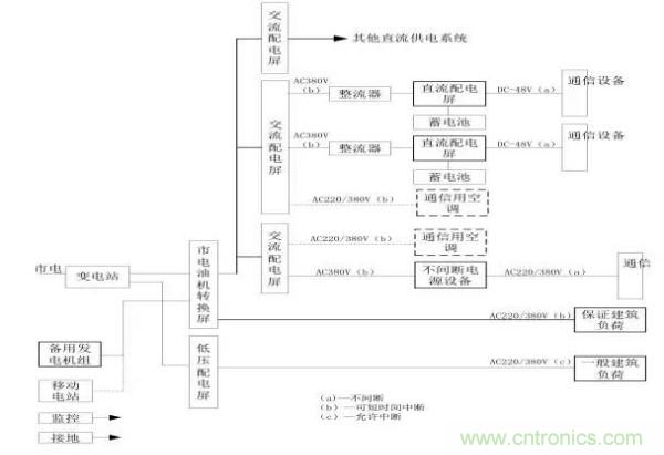 http://www.hongzhaohuan.com.cn/art/artinfo/id/80037597