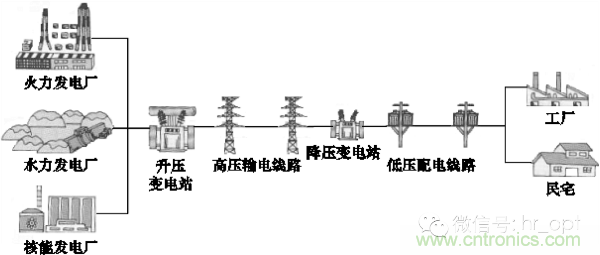 http://www.hongzhaohuan.com.cn/art/artinfo/id/80037597
