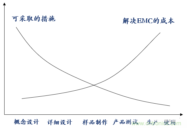 http://www.hongzhaohuan.com.cn/art/artinfo/id/80037612