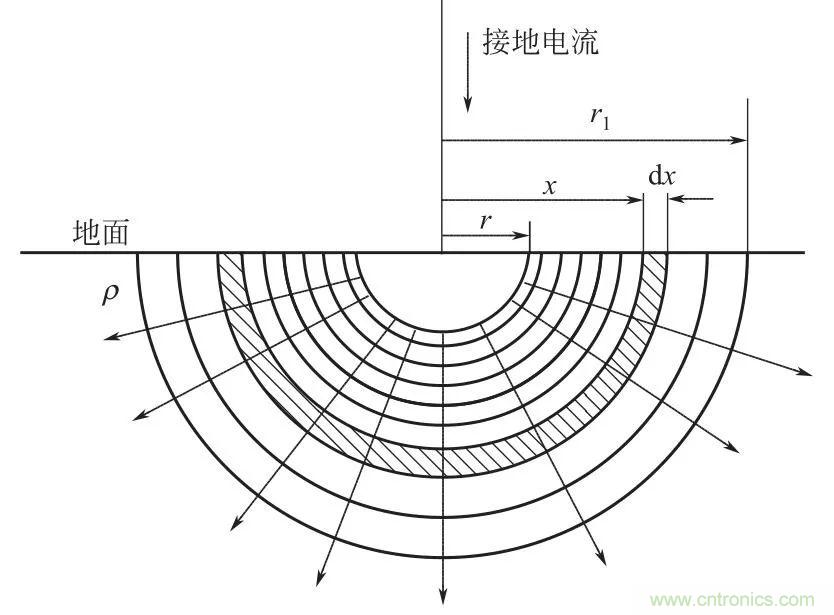http://www.hongzhaohuan.com.cn/art/artinfo/id/80037616