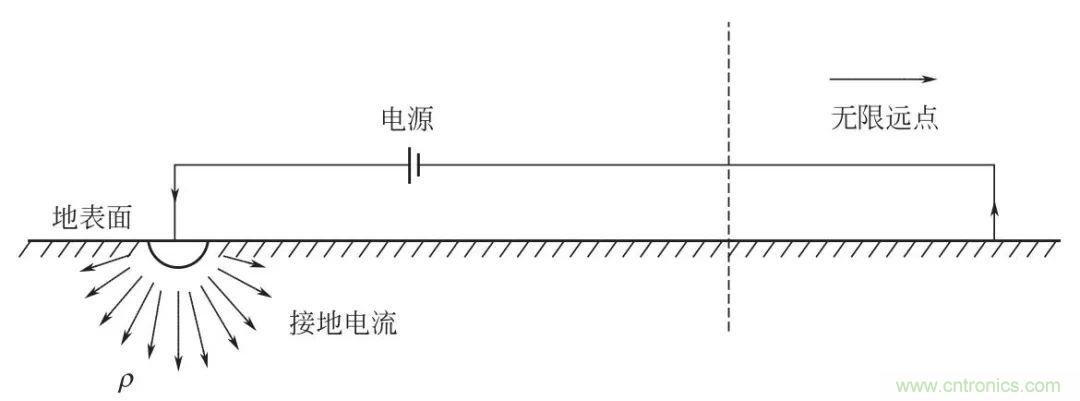 http://www.hongzhaohuan.com.cn/art/artinfo/id/80037616